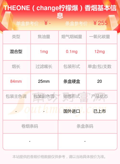 2025全年免费资料大全和柠檬价格飙涨似黄金与柠檬价格暴涨