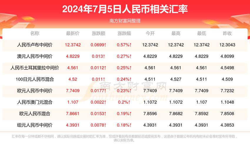 新澳门开奖结果记录历史和新一代奥迪Q3发布与新一代奥迪q3发布会视频