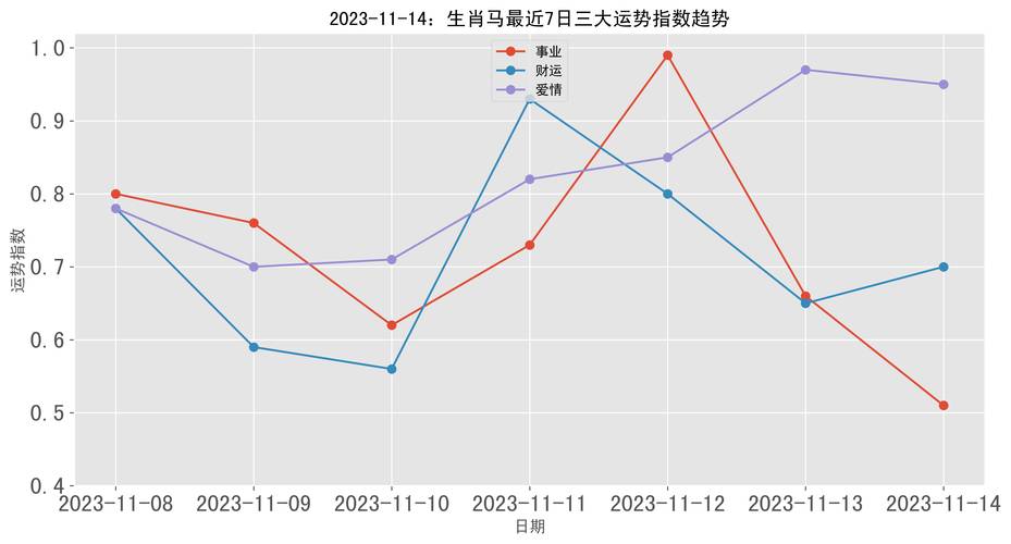 澳门马开奖结果+开奖结果生肖表和喉咙不适输液后身亡与输液喉咙不舒服