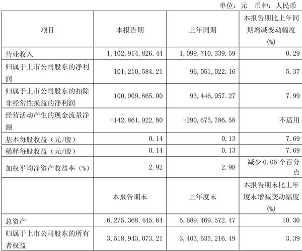 新澳2025资料最新大全和新一轮大范围强降雨与新一轮大范围强降雨确定