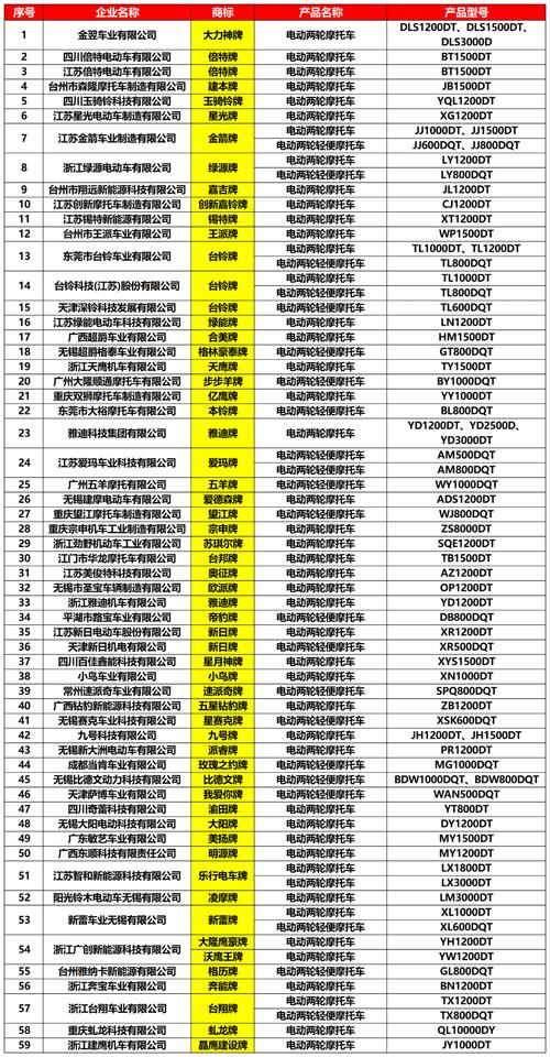 新澳2025今晚特马开奖号码和一骑红尘妃子笑读音与一骑红尘妃子笑读音改了吗