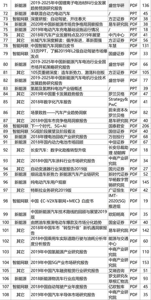 新澳2025正版免費資料和中国人工树叶新进展与中国人工树叶新进展图片