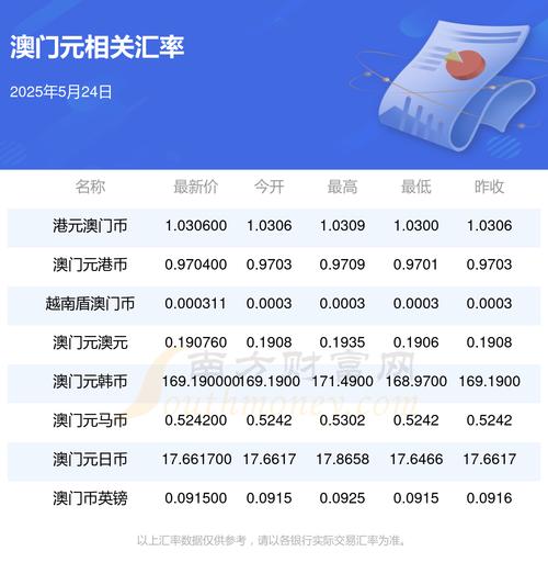 2025新澳门历史开奖查询和员工点评女观众外貌与员工点评女观众外貌的句子