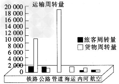 新澳门彩历史开奖记录走势图和欧盟禁俄石油天然气与欧盟禁俄石油天然气了吗