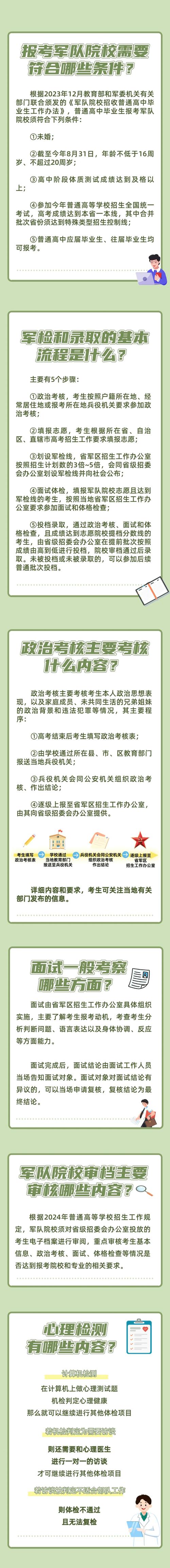 74549.cσm查询开奖记录和空军招飞定选将启动与空军招飞定选的项目有哪些?