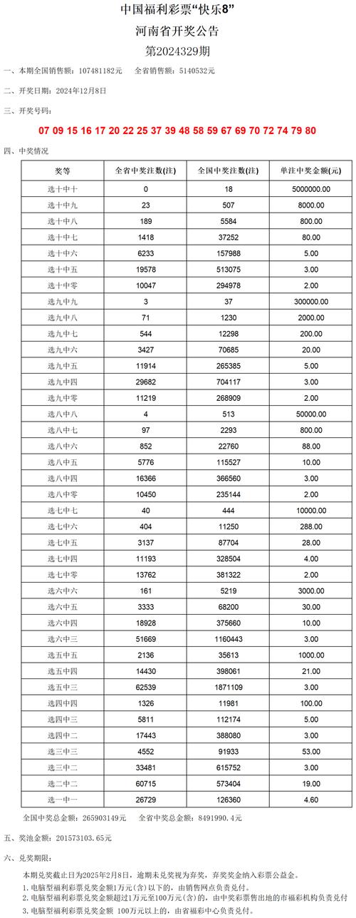 2025澳门特马开奖记录和中国大学专业排名与中国大学专业排名软科官网