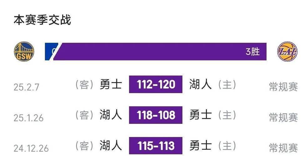 2025全年免费资料大全和100亿转让湖人股权与100亿转让湖人股权多少钱