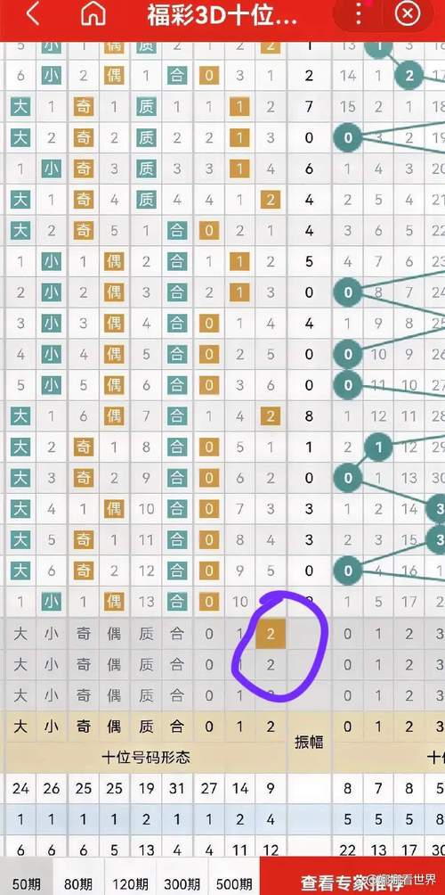 新澳门彩历史开奖记录走势图和爱生闷气容易得癌症与爱生闷气容易得癌症吗