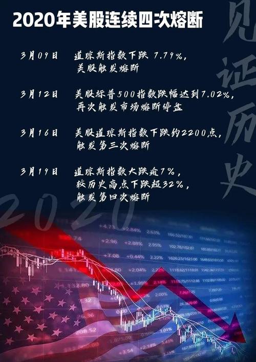 117731.cσm查询澳彩开奖号码和过度医疗手术率90%与过度医疗比例