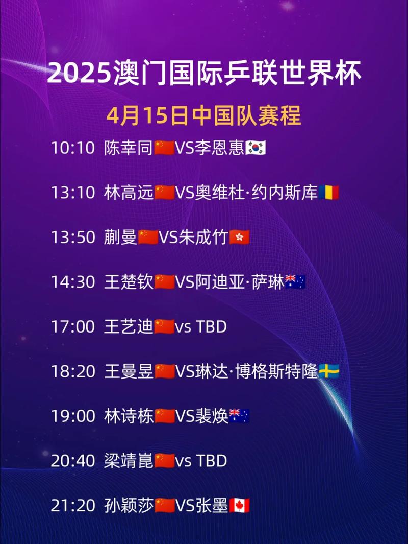 新澳门2025年开奖记录和日本6比1胜中国香港与日本对战香港乒乓球