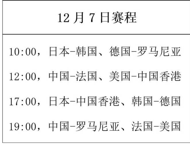 新澳2025天天正版资料和日本6比1胜中国香港与日本对战香港乒乓球