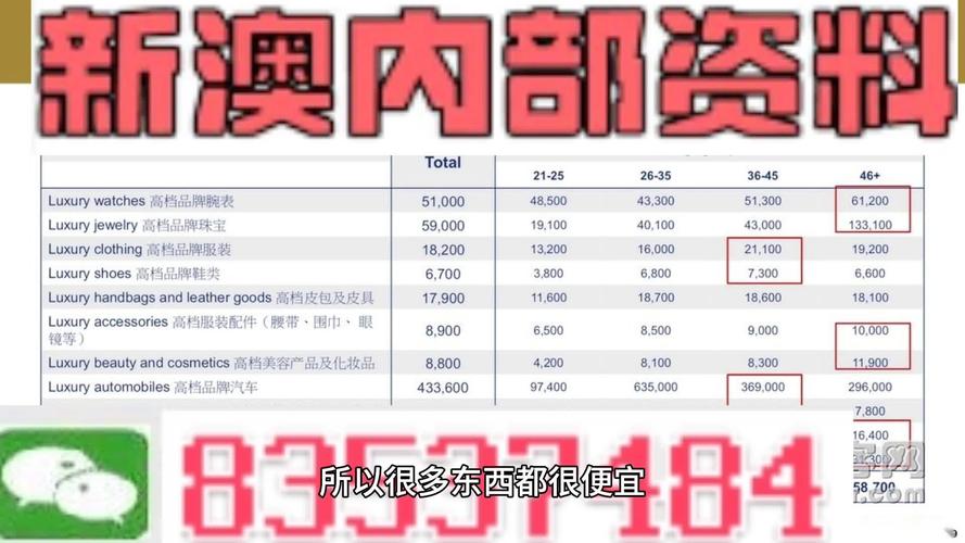 新澳2025正版免費資料和频繁洗头脱发是误解与频繁洗头导致脱发